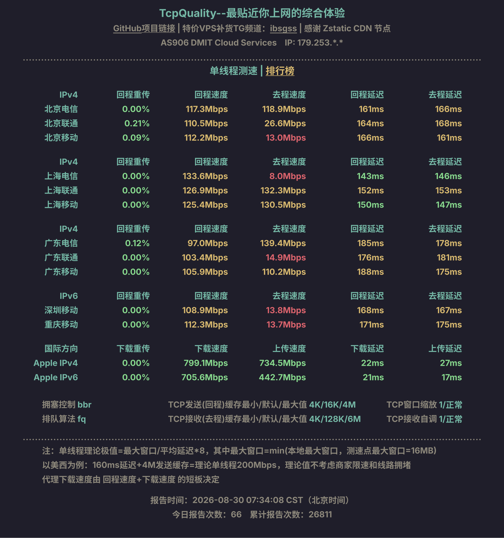 TcpQuality 单线程测速