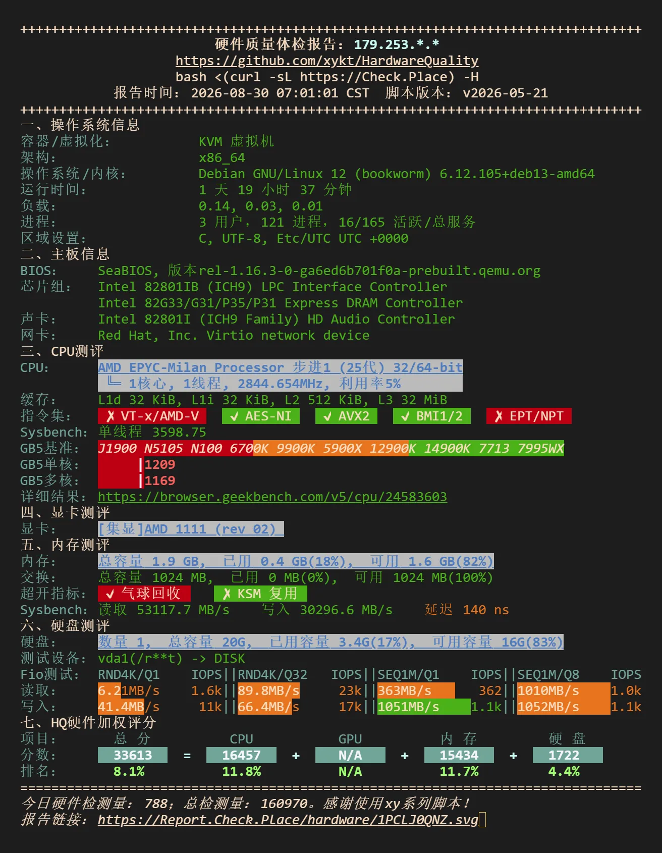 NodeQuality 基本信息