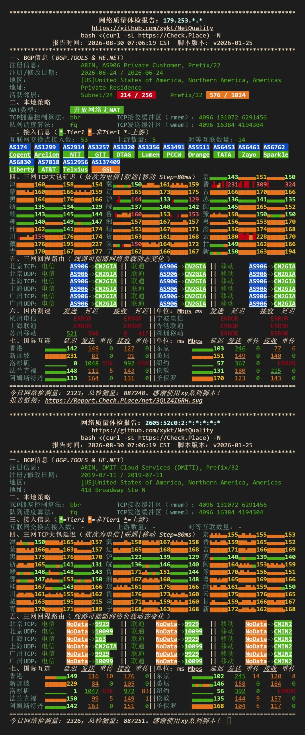 NodeQuality 网络质量