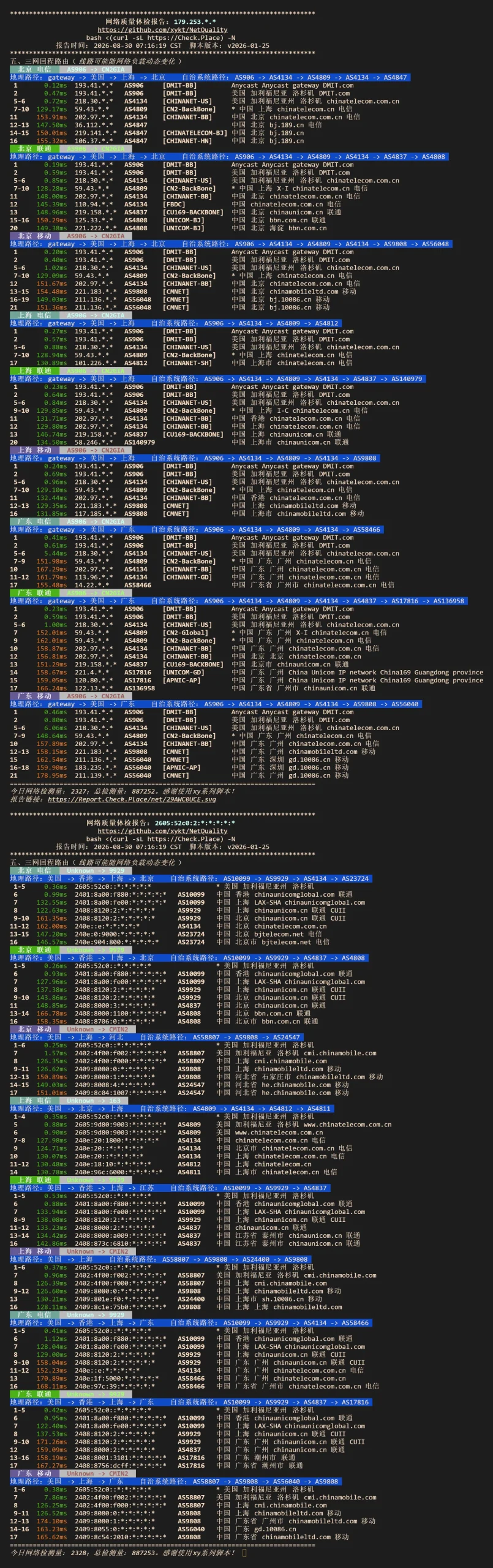 NodeQuality 回程路由
