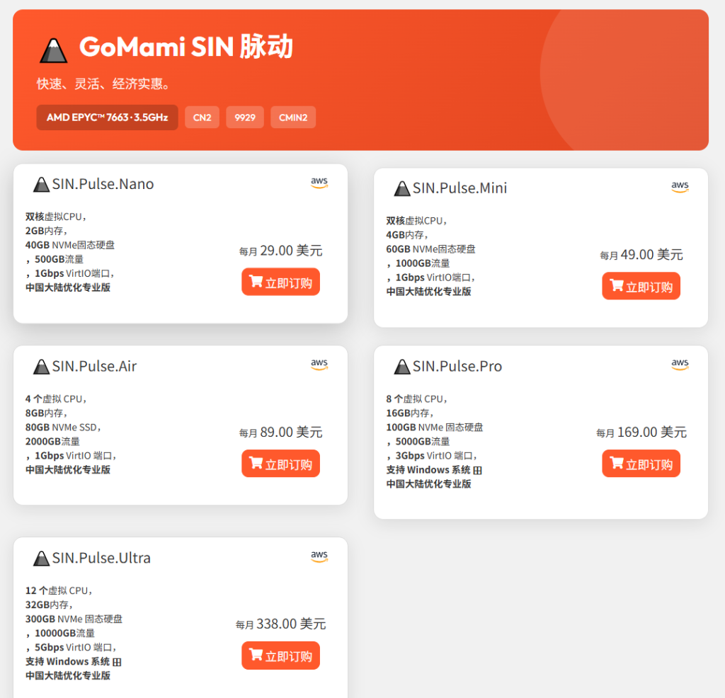 [NQ] 狗妈咪 GoMAMi SIN.Pulse.Nano机型,178.94段-vps