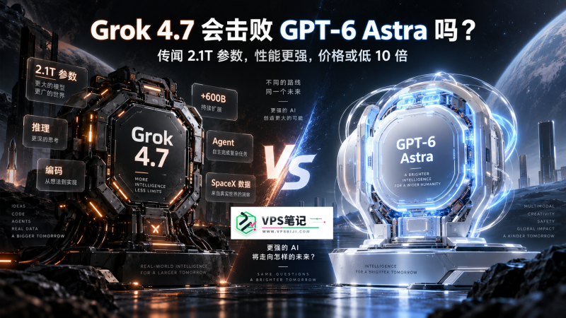 Grok 4.7 泄露:下周即将发布了超越GPT-6 Astra-vps